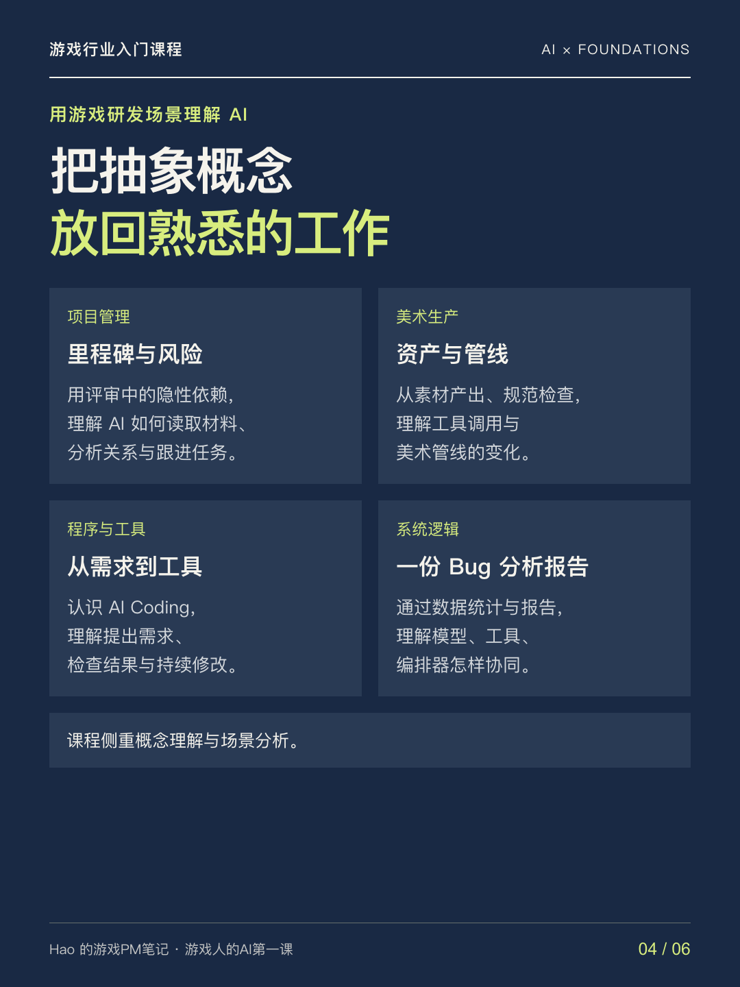 游戏人的AI第一课：从旁观者到驾驭者课程宣传图 04 · 课程内容