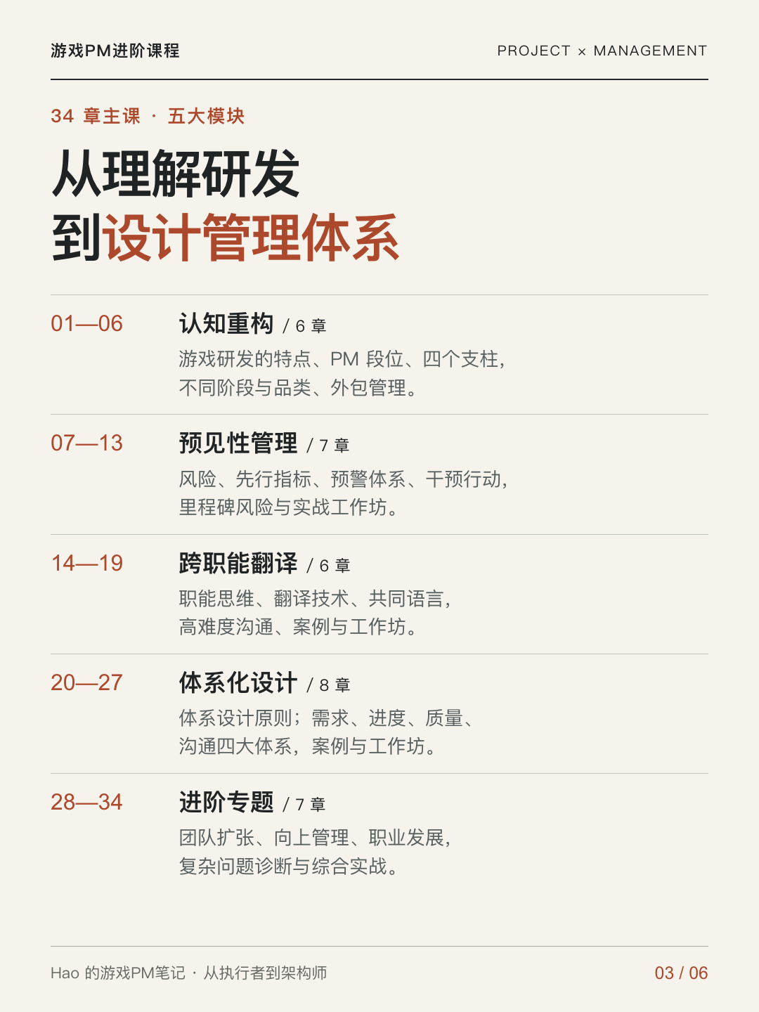 从执行者到架构师课程宣传图 03 · 学习路径
