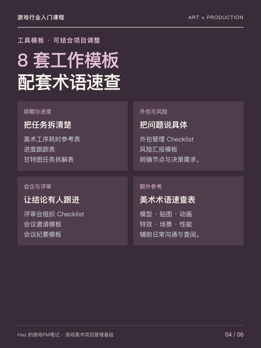 美术项目管理基础课程宣传图 04 · 课程内容