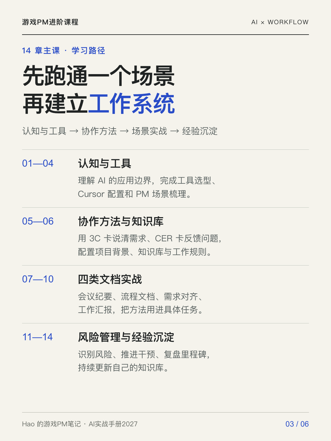 游戏PM的AI实战手册2027课程宣传图 03 · 学习路径