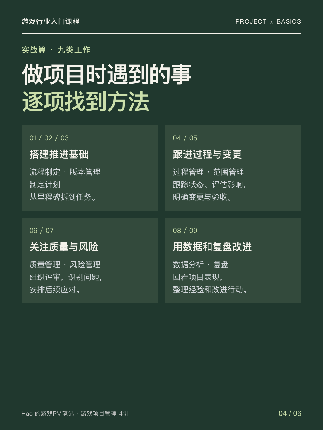 游戏项目管理14讲课程宣传图 04 · 课程内容